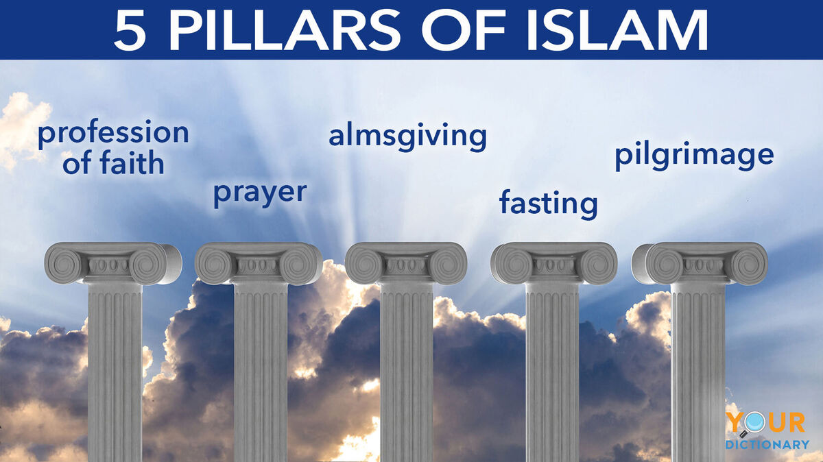 5-piliers-de-lislam